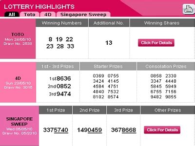 singapore toto results history